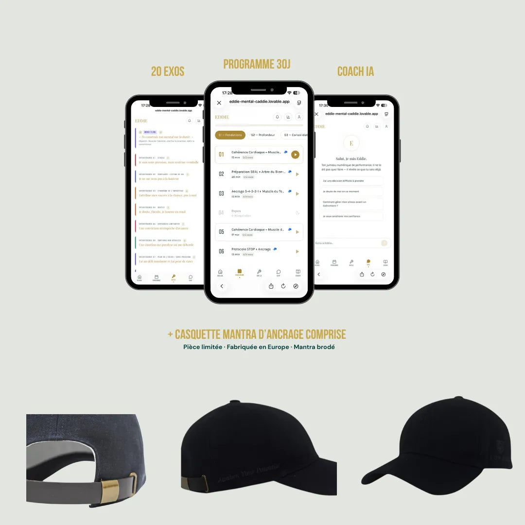Coaching toolkit