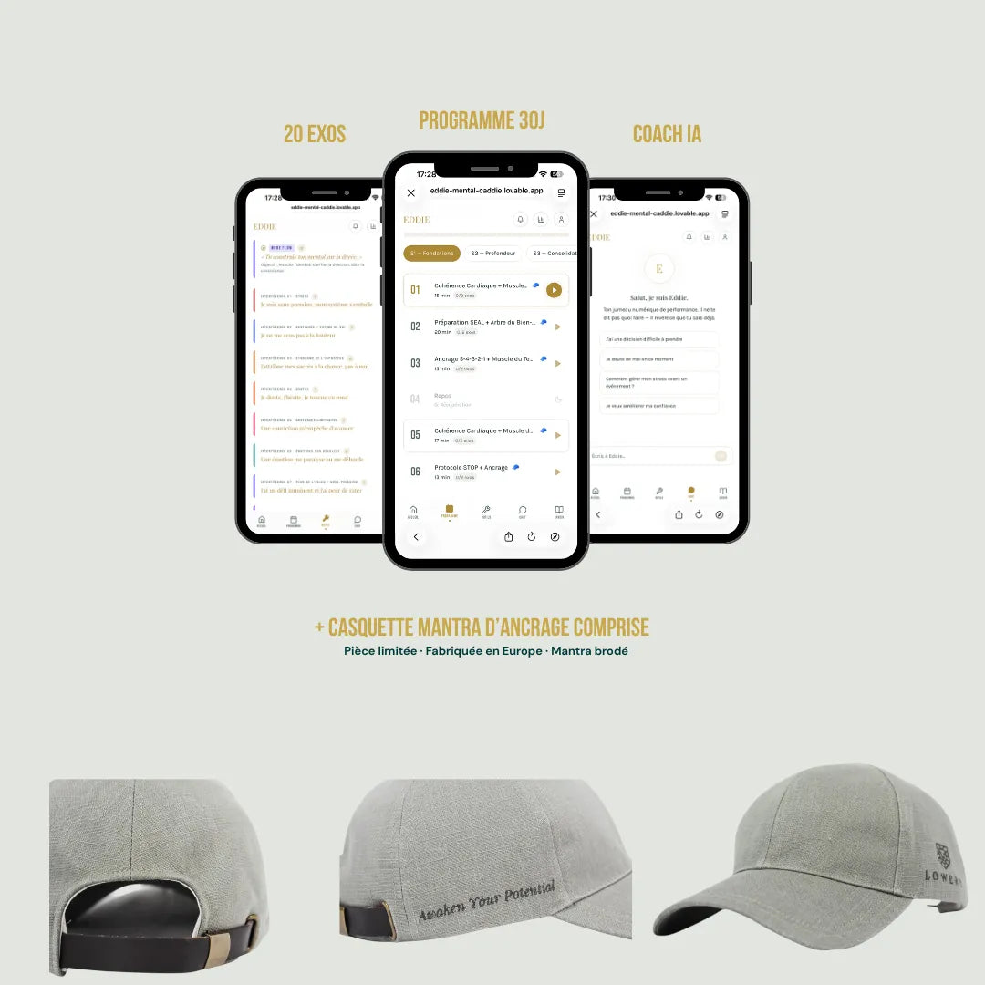 Coaching toolkit