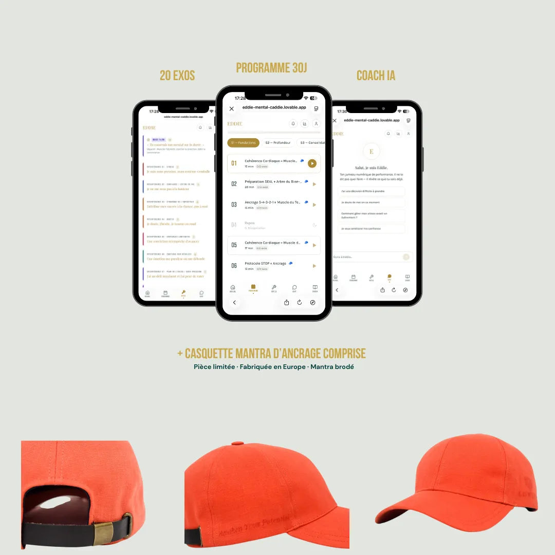 Coaching toolkit